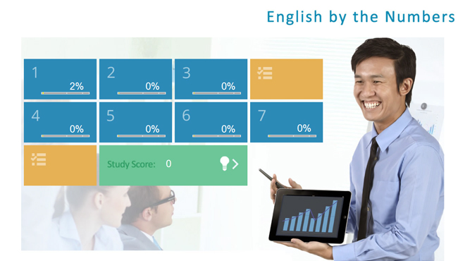English by The Numbers